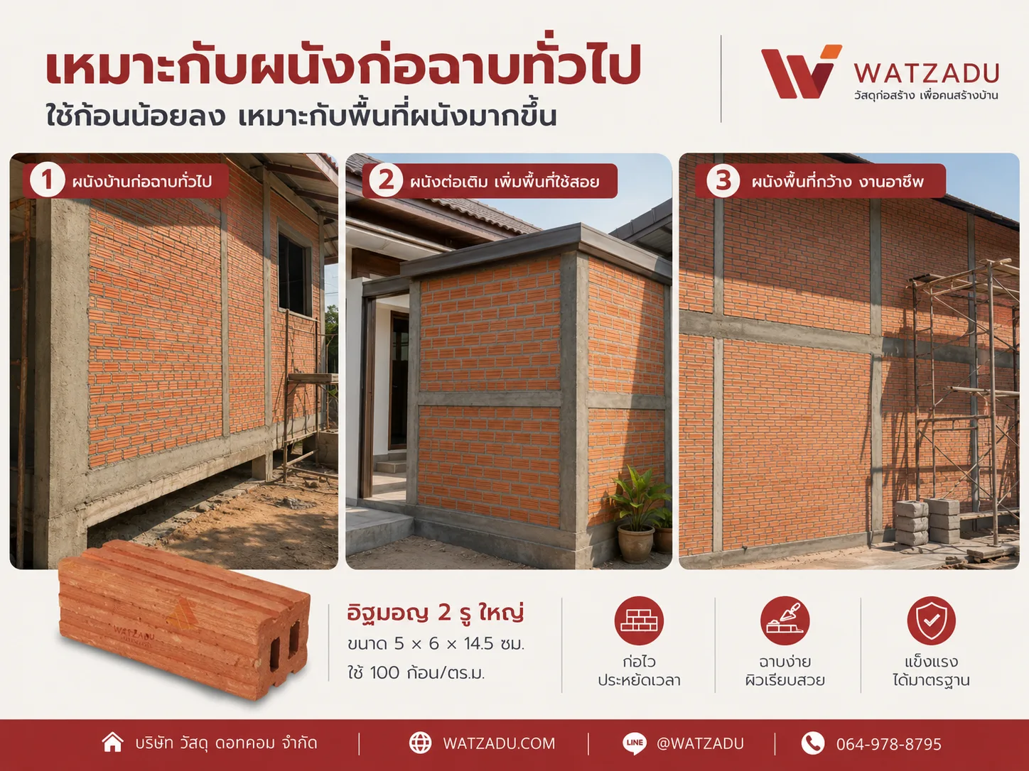 งานที่เหมาะกับอิฐมอญ 2 รูใหญ่ ผนังก่อฉาบ - WATZADU