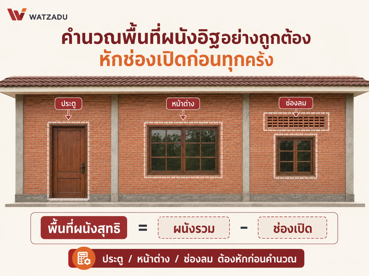 พื้นที่ผนังสุทธิ ช่องเปิด ข้อมูลก่อนคำนวณอิฐ - WATZADU