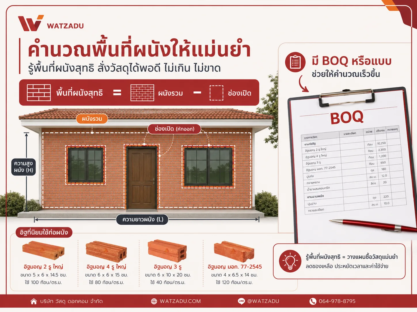 พื้นที่ผนังสุทธิ บีโอคิว ขอราคาอิฐมอญ - WATZADU