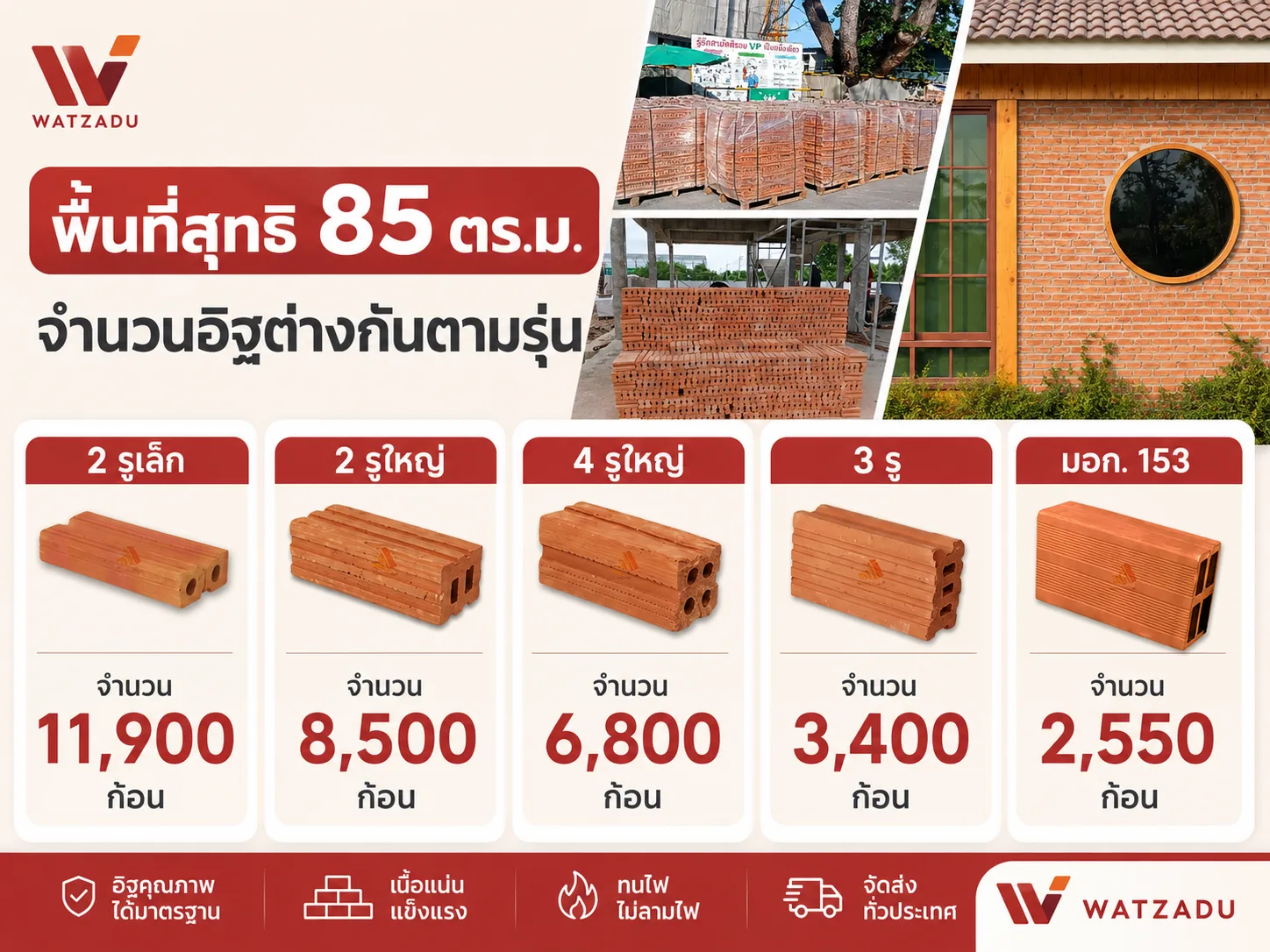 พื้นที่สุทธิ 85 ตารางเมตร คำนวณอิฐแต่ละรุ่น - WATZADU