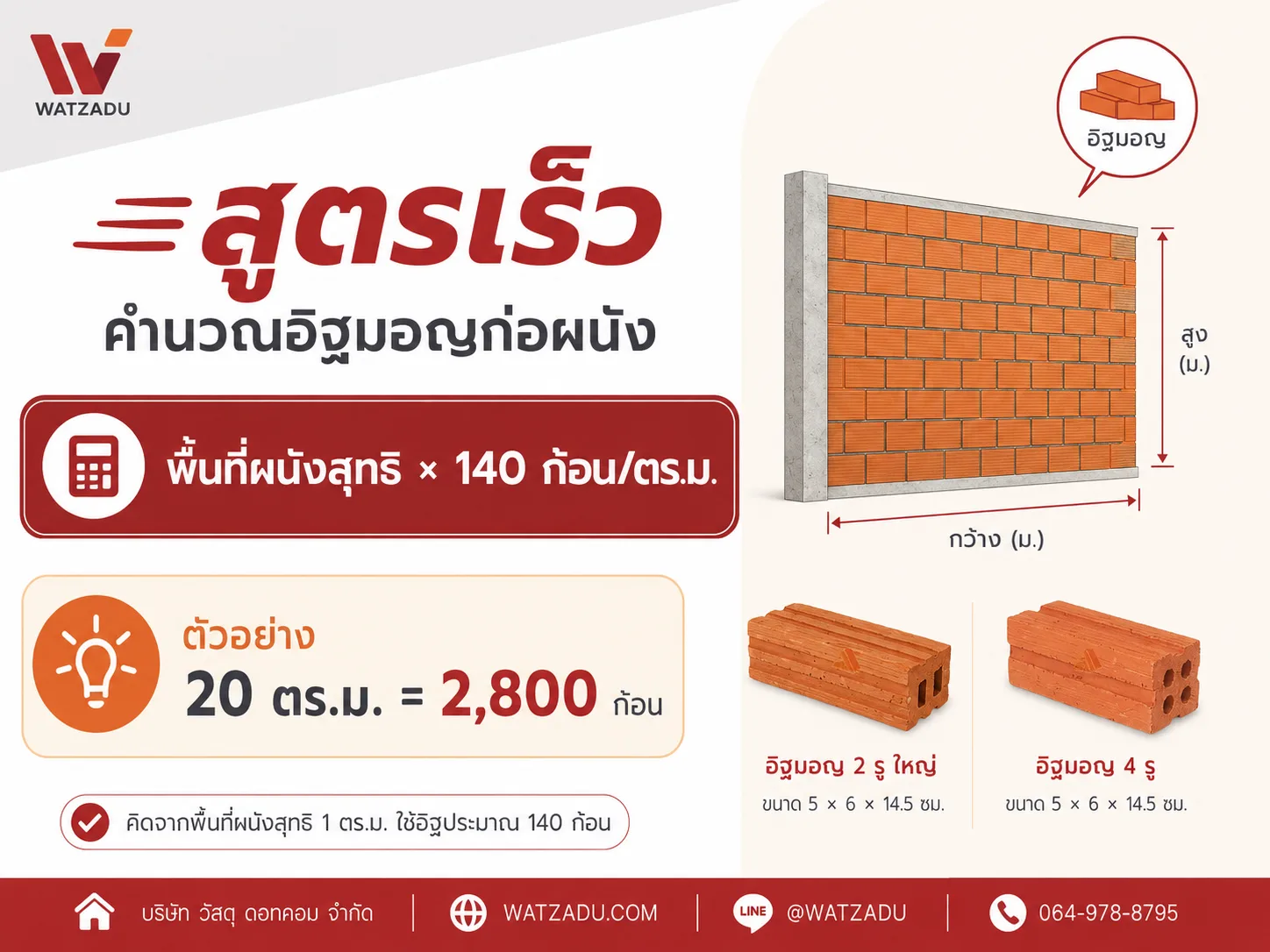 สูตรคำนวณอิฐมอญตัน - WATZADU