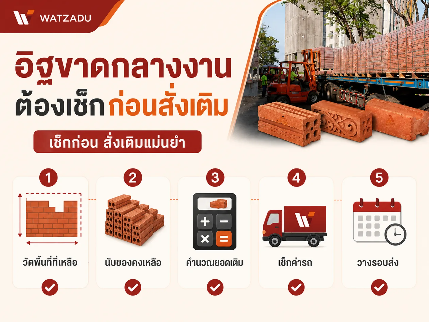 อิฐขาดกลางงานต้องเช็กอะไรก่อนสั่งเติม - WATZADU