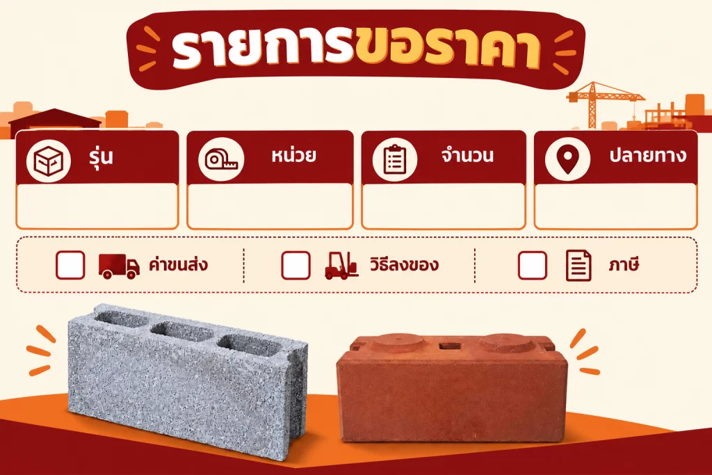 รายการขอราคา รุ่น หน่วย จำนวน ปลายทาง และเงื่อนไขส่งของ
