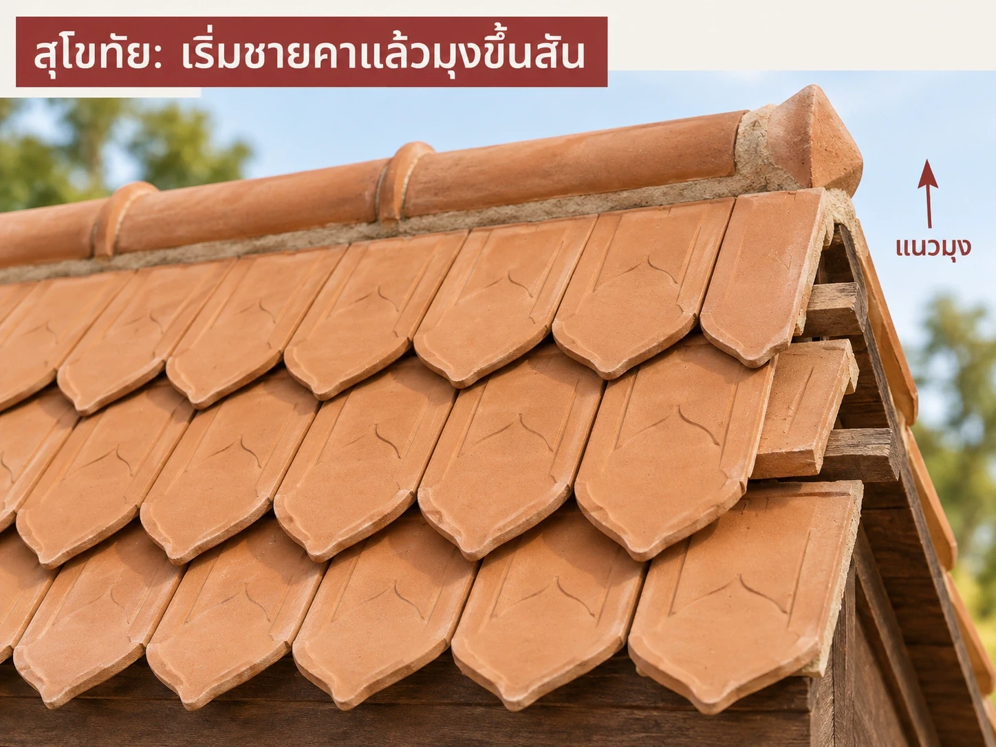 ภาพจำลองสุโขทัยจากชายคาขึ้นสัน แผ่นบนปิดรอยต่อระหว่างแผ่นล่าง