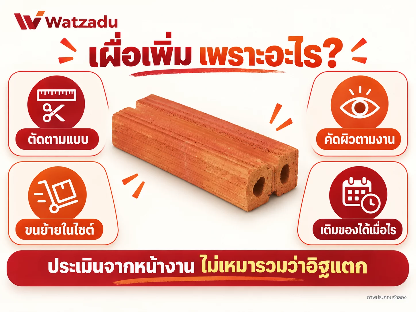 ภาพประกอบ AI: เหตุผลค่าเผื่อทั้งสี่ด้าน ไม่มีอัตราเดียวสำหรับทุกงาน