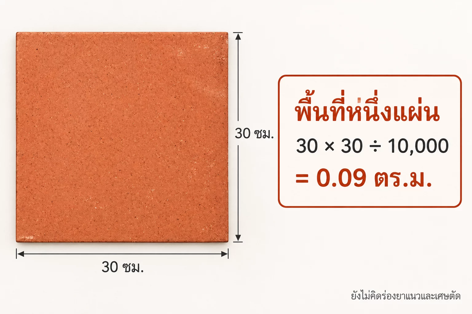 หน้าแผ่นกระเบื้อง 30×30 เซนติเมตร มีพื้นที่ 0.09 ตารางเมตร