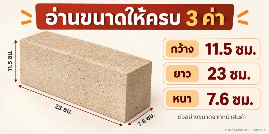 ภาพจำลองการอ่านกว้าง ยาว และหนา ตัวอย่าง SK30-ST76 จากหน้าสินค้า ไม่ใช่ลูกศรวัดมุมมองในภาพ