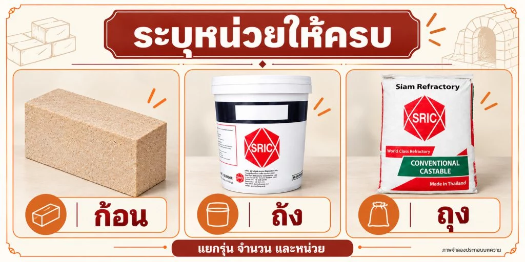 ภาพแยกหน่วยของรายการ จำนวนภาชนะไม่ใช่จำนวนที่ต้องซื้อหรือปริมาณเทียบเท่า
