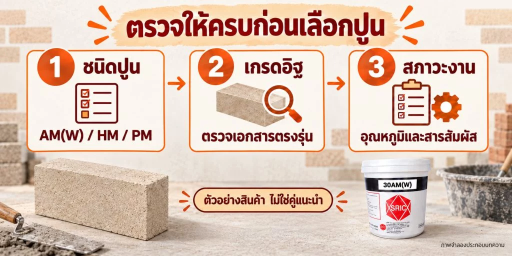 ภาพเช็กลิสต์ชนิดปูน เอกสารตรงรุ่น และสภาวะงาน ใช้ SK30-ST76 กับ 30AM(W) เป็นตัวอย่าง ไม่ใช่คู่แนะนำ