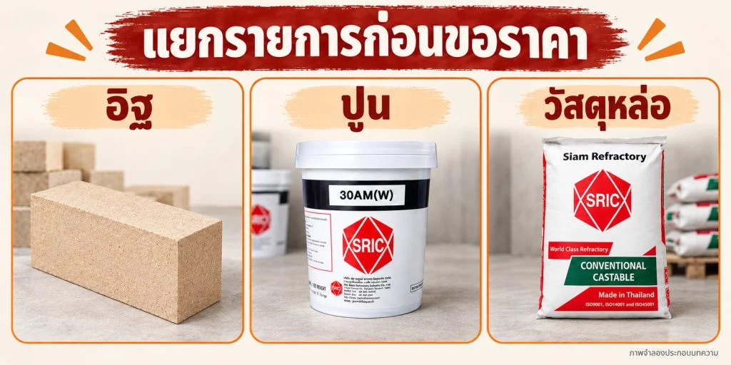 ภาพจำลองแยก SK30-ST76, 30AM(W) และ CAST13 เป็นคนละรายการ
