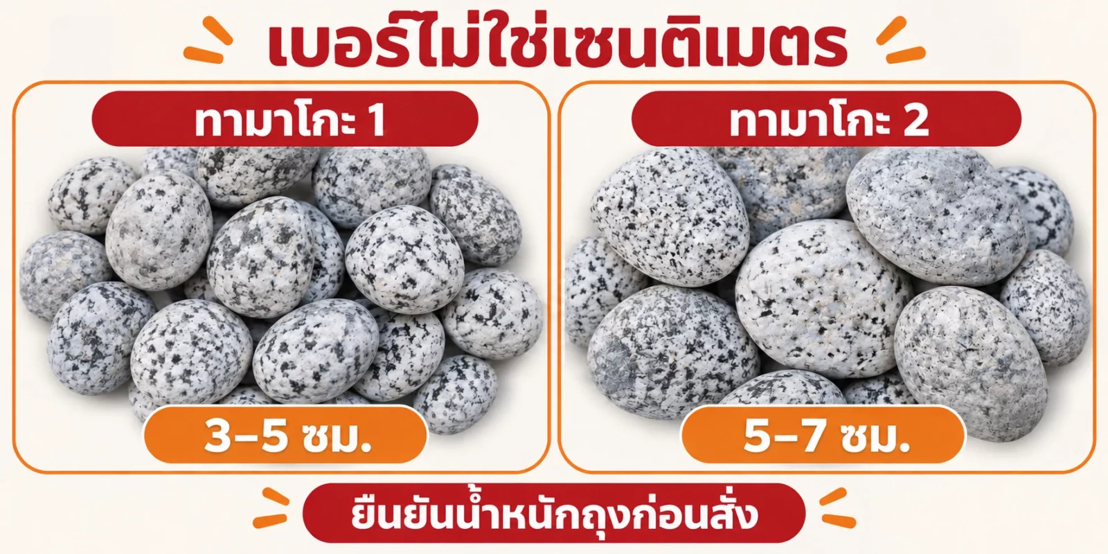 ภาพอธิบายทามาโกะ 1 ขนาด 3–5 ซม. และทามาโกะ 2 ขนาด 5–7 ซม. พร้อมข้อความยืนยันน้ำหนักถุงก่อนสั่ง