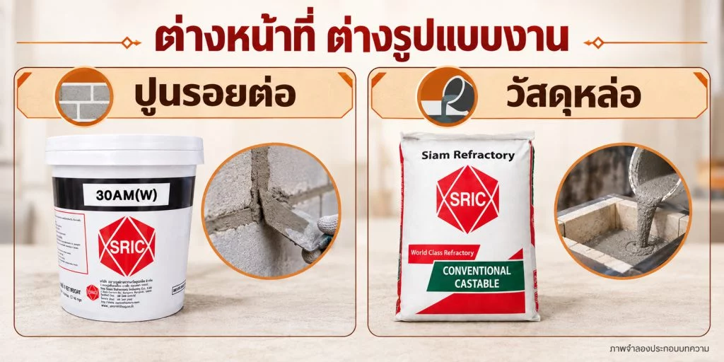 ภาพจำลองเปรียบเทียบ 30AM(W) กับ CAST13 แสดงชนิดบรรจุ ไม่ใช่สัดส่วนขนาดจริง