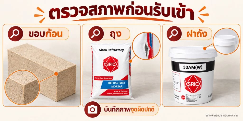 ภาพตำแหน่งตรวจสภาพจาก SK30-ST76, 30HM และ 30AM(W) ไม่ใช่ผลตรวจรับจริง
