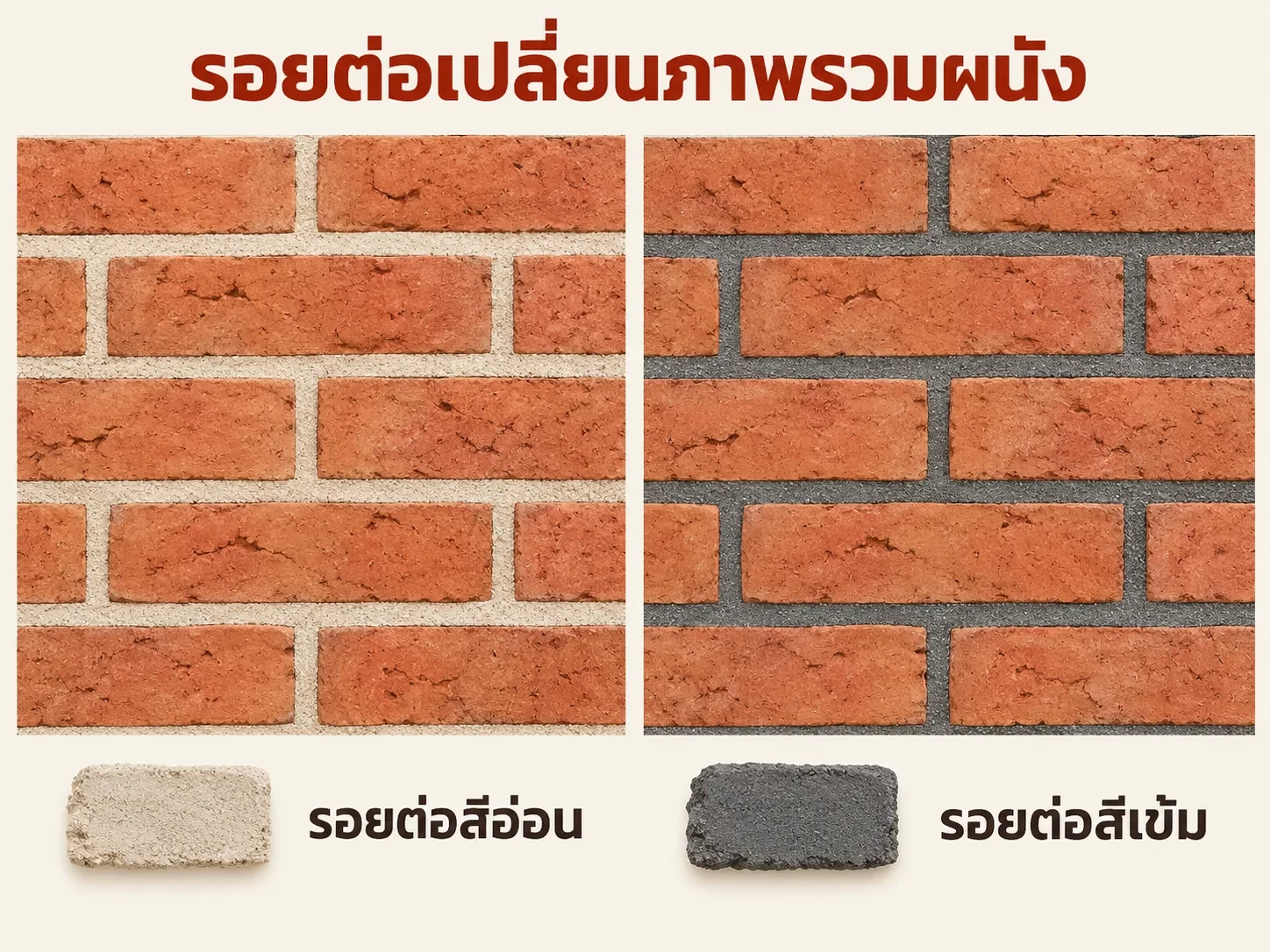 ภาพจำลองผนังอิฐโบราณ 4×8 ผิวสีส้ม เทียบรอยต่อสีอ่อนและสีเข้ม