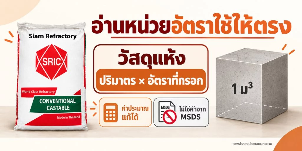 ภาพอธิบายปริมาตรกับอัตราที่กรอกเพื่อประมาณวัสดุ ไม่ใช้ความหนาแน่นหรือ MSDS เป็นคำรับรองอัตราใช้