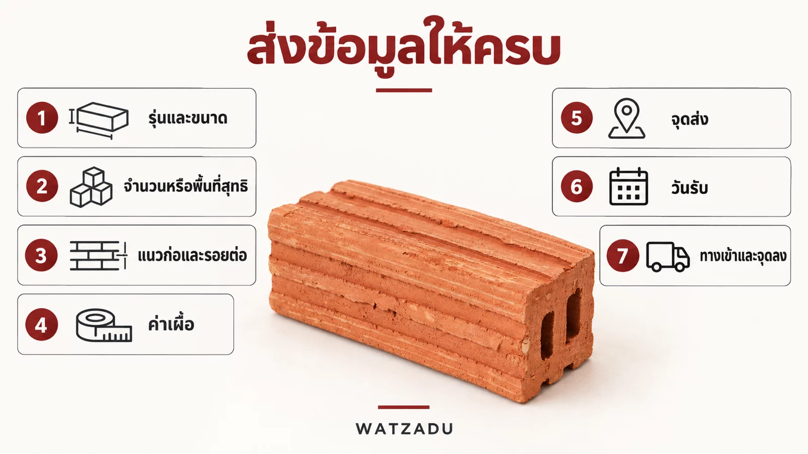 ภาพประกอบ AI: เช็กลิสต์ข้อมูลเจ็ดรายการก่อนขอราคา